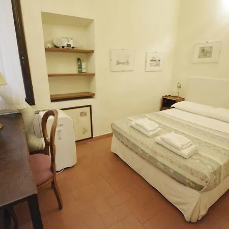 Apartment Capponi